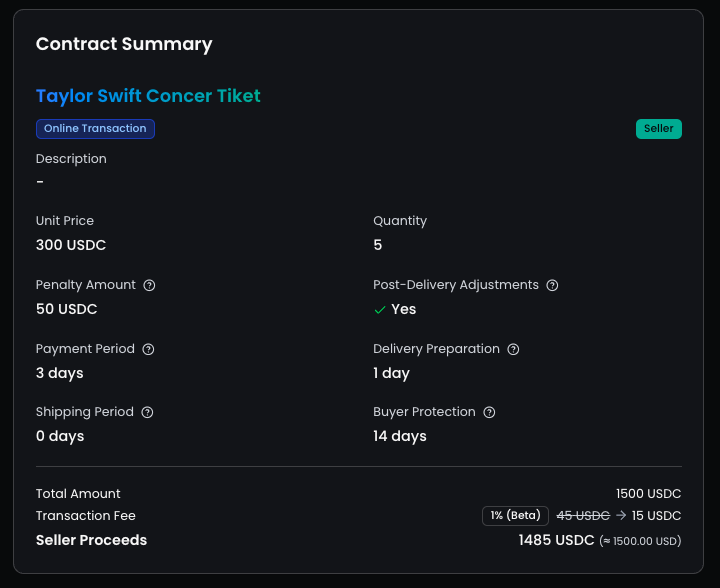 pZipper Contract Review